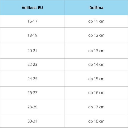 Razpredelnica velikosti pri barfoot copatkih