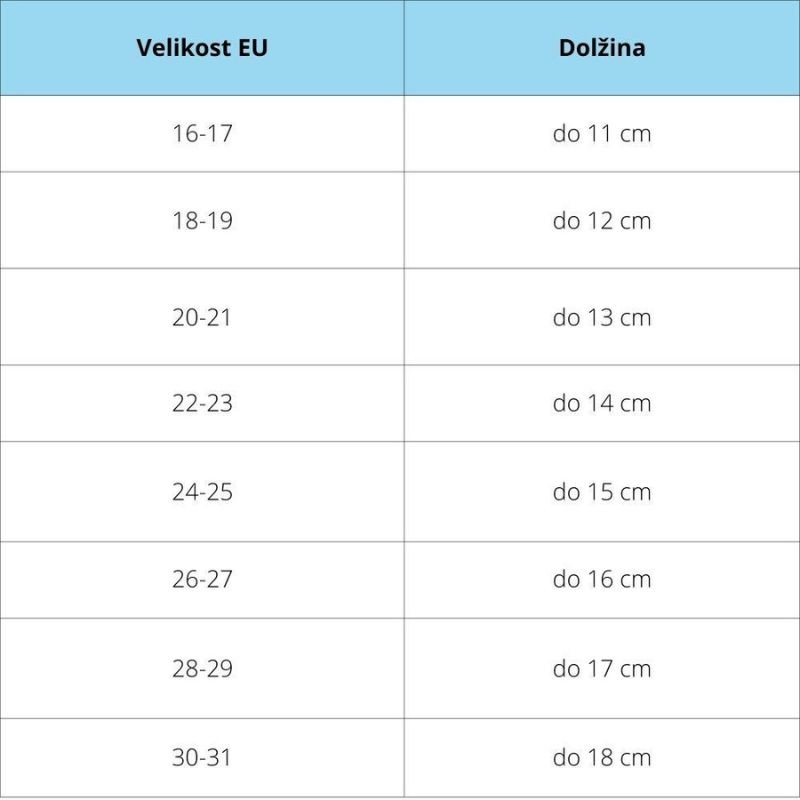 Razpredelnica velikosti pri barfoot copatkih